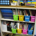 Grants and Funding for Bilingual Classrooms