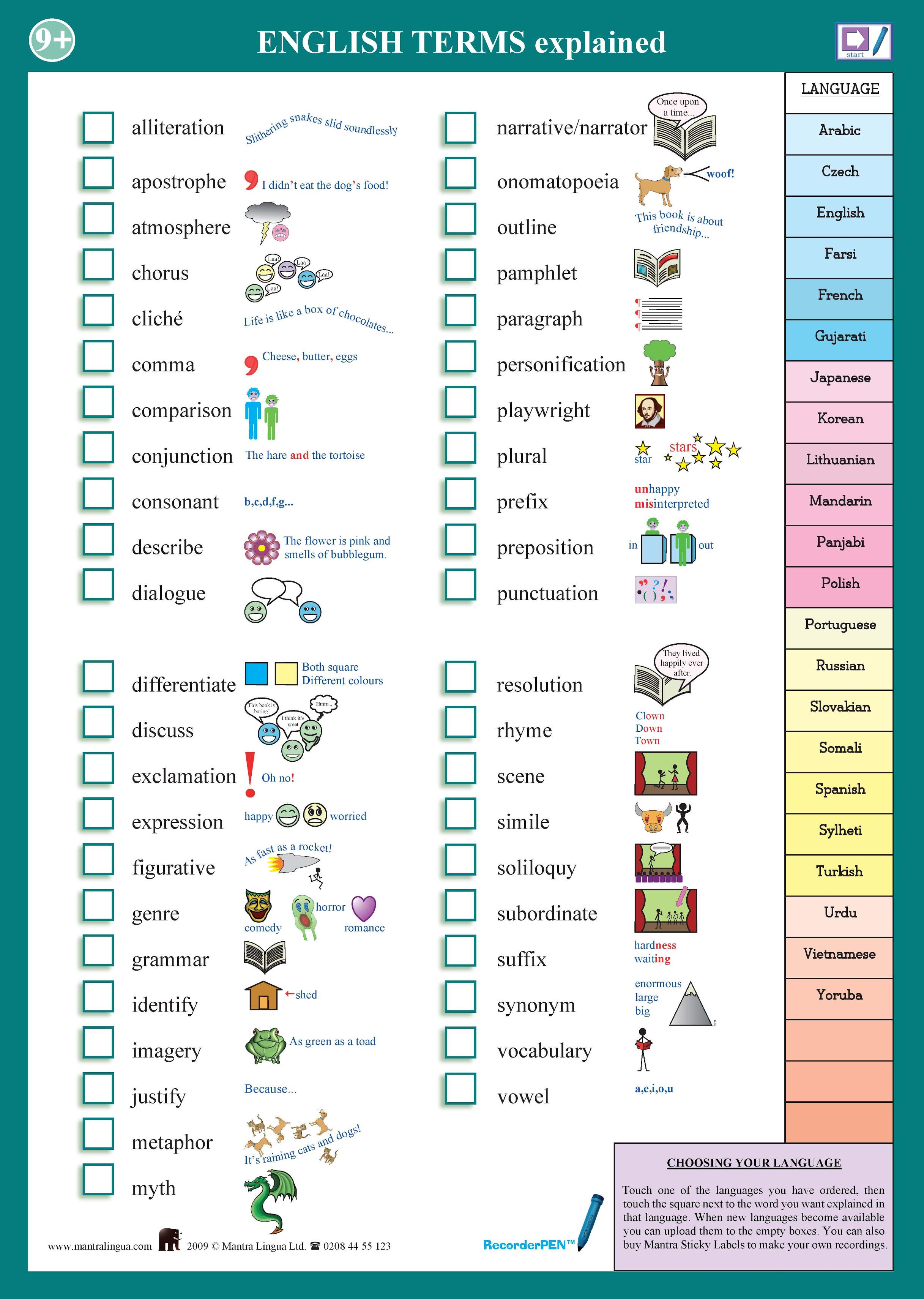 English Multilingual Terms Chart